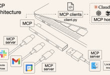 5分钟了解MCP如何使用(Model Context Protocol)-OFAI九邻人工智能研究院