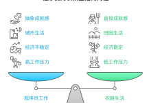 一个可以把任何文字转成优美图表的 AI,用它做 PPT,绝绝子-OFAI九邻人工智能研究院
