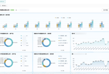 国产开源的 AI CRM 系统:CordysCRM-OFAI九邻人工智能研究院