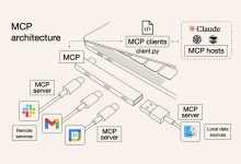 普通的HTTP API接口快速变成MCP Server-OFAI九邻人工智能研究院