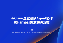 HiClaw企业级多 Agent 协作Harness 落地解决方案-OFAI九邻人工智能研究院